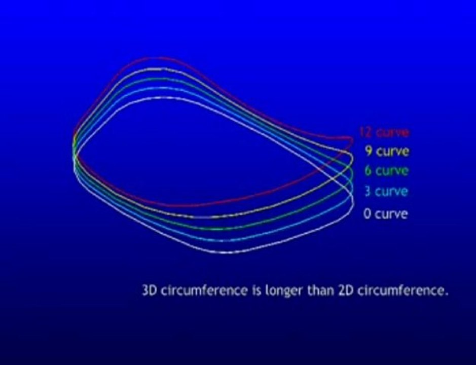 NIDEK OPTİK LABORATUVAR SİSTEMİ - WWW.OPTO.COM.TR