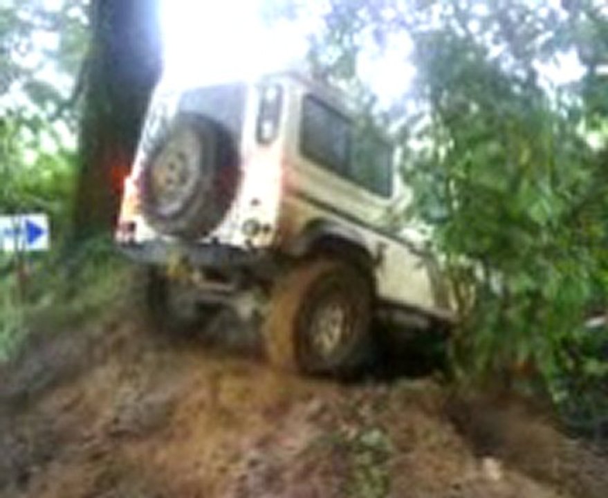 zone trial