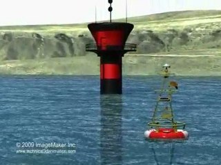 3d animation sea tidal alternative energy