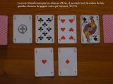 Tournoi de poker, 3 joueurs: Thomas, Pierre et Eric