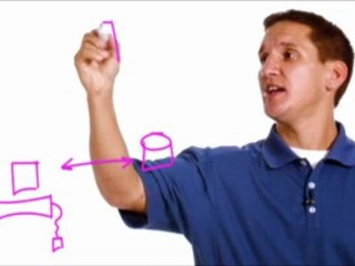 Double-Take Flex for Managing Desktops