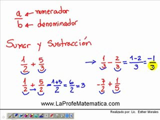 Ejemplo de suma de fracciones