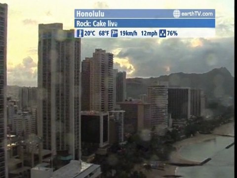 Pretoria - South Africa, Dresden - Germany, Ekaterinburg - Russia, London - United Kingdom, Honolulu - USA, Udaipur - India, Agadir - Morocco