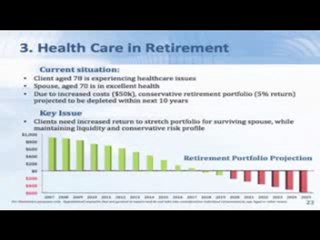 Trust Deed Investment | Mortgage Pool