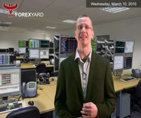 EUR Out-Paced by USD and JPY