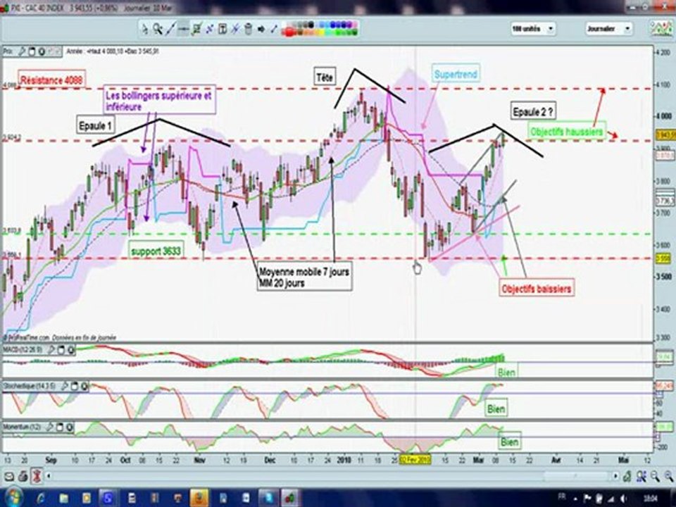 tradingcac.avi
