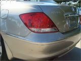 2007 Acura RL for sale in Clearwater FL - Used Acura by ...