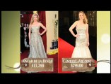 Oscars 2010 Red Carpet Look-A-Likes