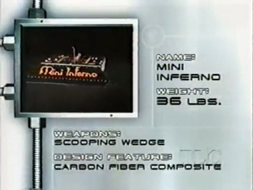 Robotica Season 1 Highlights of Mini Inferno, 4/2001