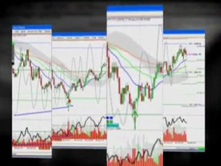 Day Trading Results - Always go with a Company That Publishe
