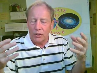 Power of Belief is Self Confidence