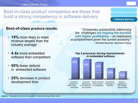 Grady Booch: Smarter Products for a Smarter Planet