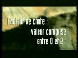 Facteur de chute