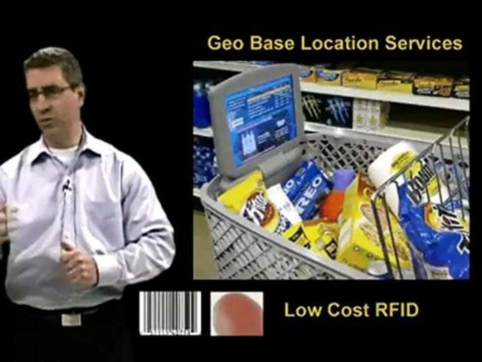 Etes vous prêts pour le futur (monde de merde)?