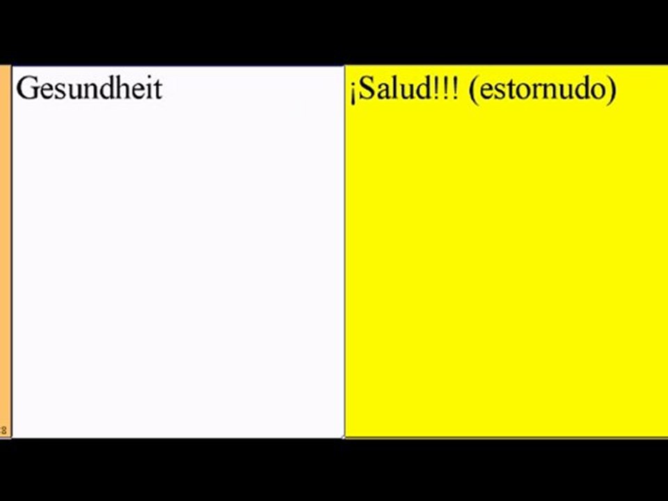 Spanischkurs Allgemeines