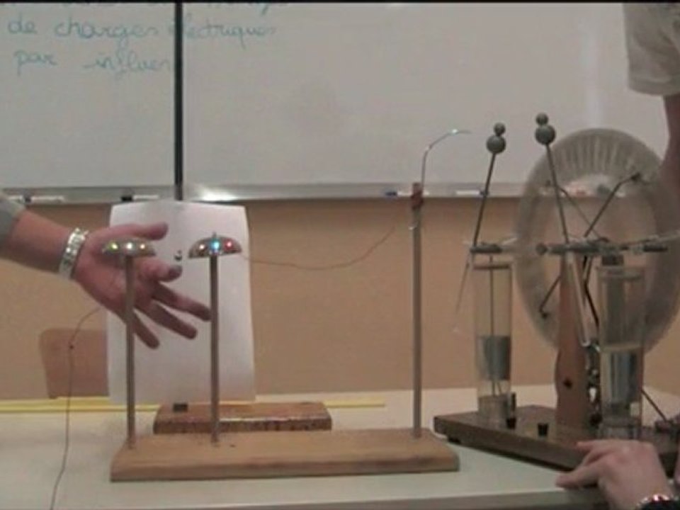 Les Cloches de Franklin