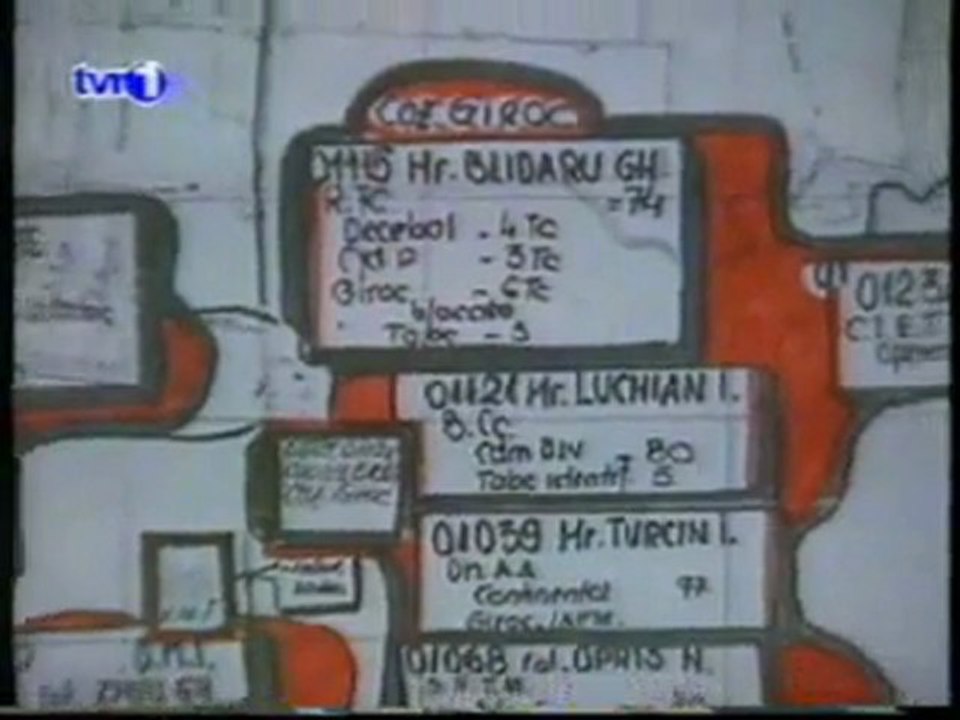 Teleconferinta lui Ceausescu  17 dec  1989,