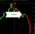 Stock Market and Currency Crash