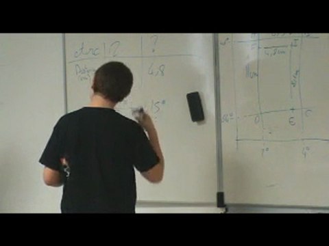 Concours Cgénial Sévigné le cadran analemmatique