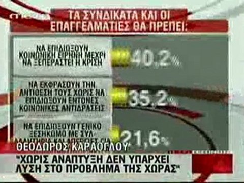 Pagritianews oi apetisis ton vrixelon