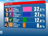 régionales 14 mars 2010 - résultats Basse-Normandie