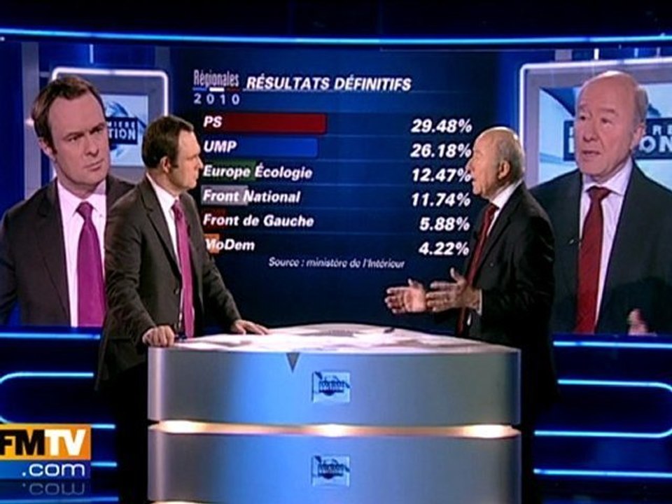 Les résultats définitifs des régionales