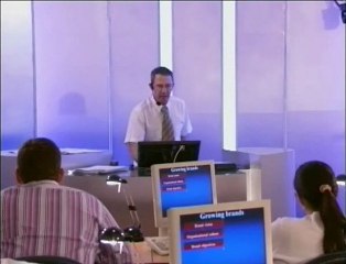 Brand Management: Growing Brands 1