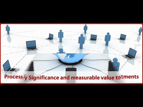 Web development London | Ecommerce website providers in uk