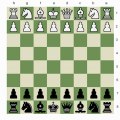 Chess.com - The Road to Chess Improvements