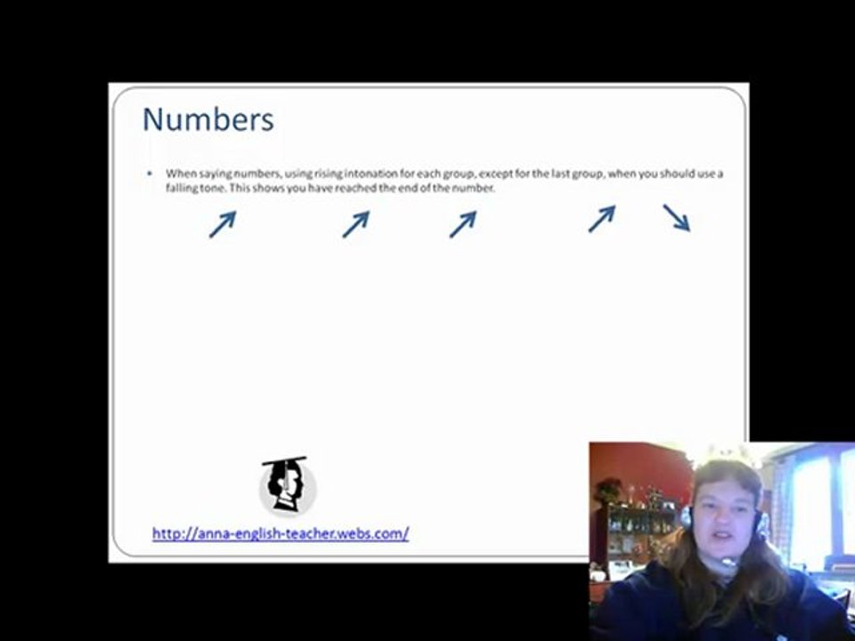 Learning English Telephoning 1