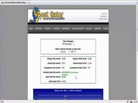 Traffic Ultimatum | Traffic Ultimatum Review