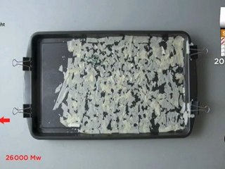 Dégradation d'un film plastique grâce à l'additif d2w