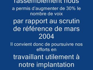 ligue comtoise, NON aux minarets !