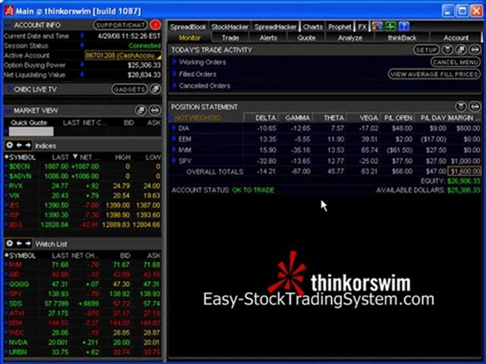 Stock & Options Trading As A Business - Tradingology (1 ...