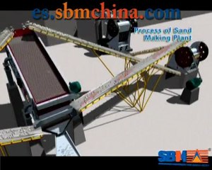 Línea producción de elaborar arena  sand making plant