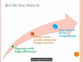 What is Market Research? – WAHM Marketing