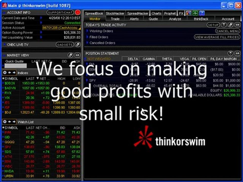 Stock & Options Trading As A Business - Tradingology (4 ...