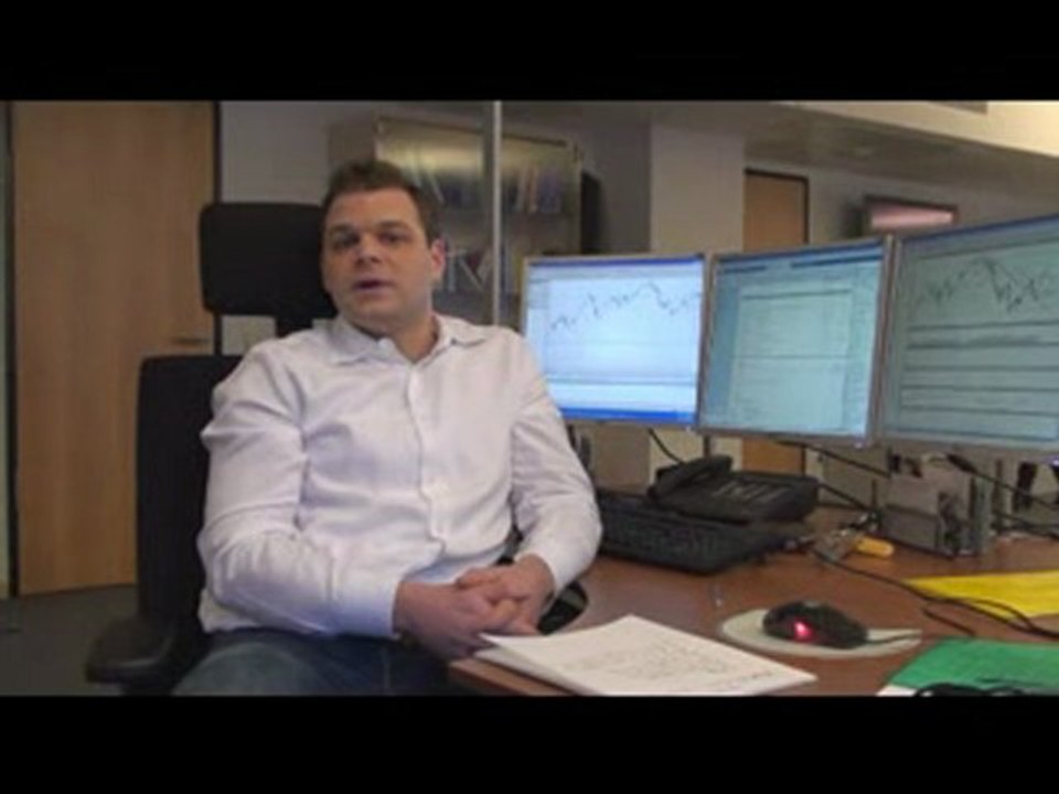 Was sind CFDs?