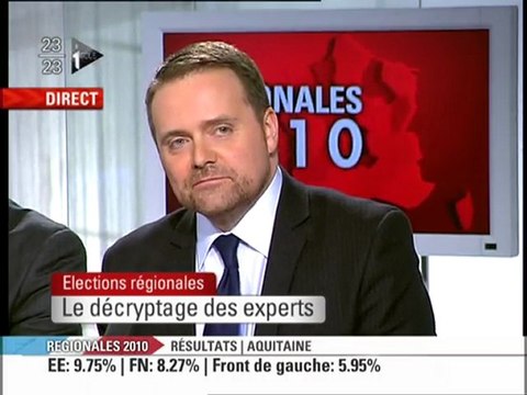 Bastien Millot (Bygmalion) - iTele - régionales - 14-03-10