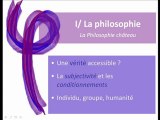 Cours de Philo : La Philosophie (p3)