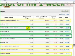 My Experience Selling Books on Amazon