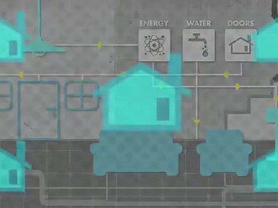 The Internet of things