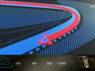 Buemi presente le circuit de Bahrein