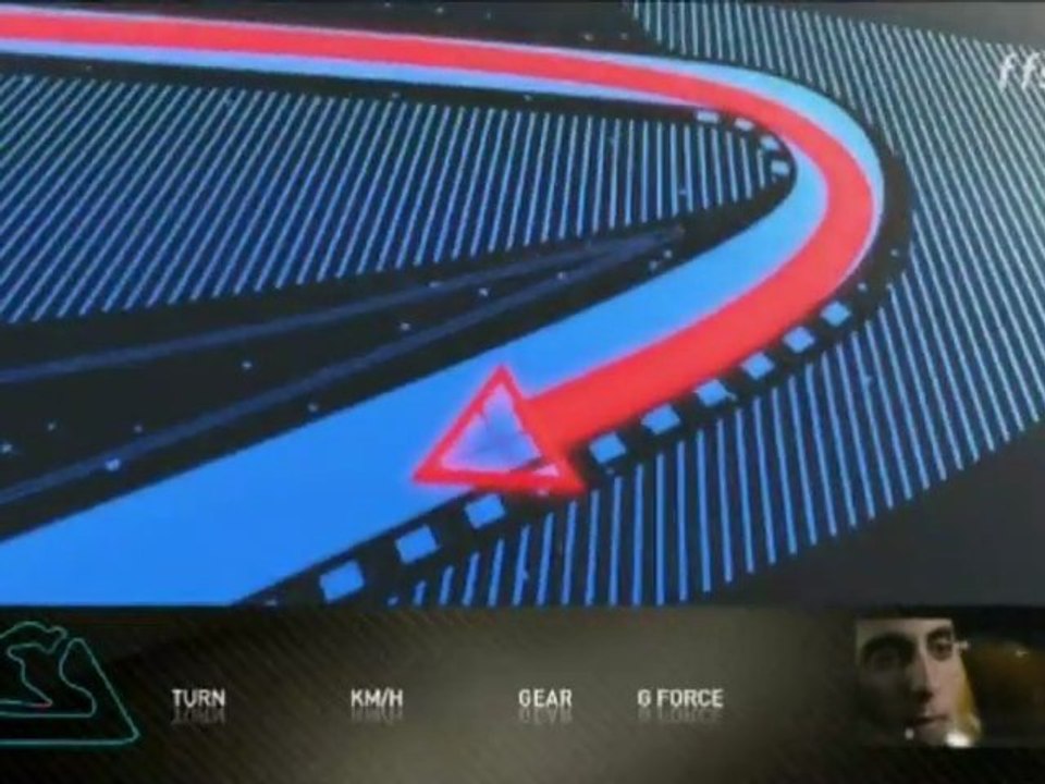 Buemi presente le circuit de Bahrein