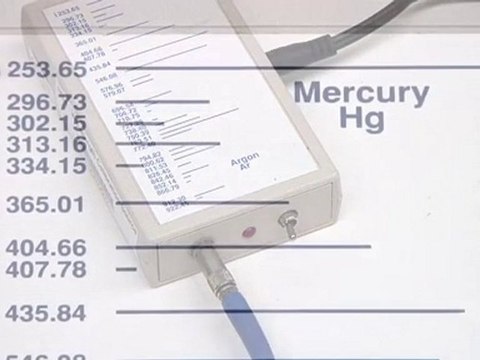 Wavelength Calibration of Ocean Optics Spectrometers