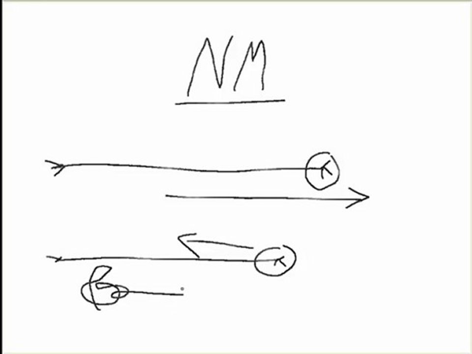 How To Recruit Rock Stars For Your MLM Business