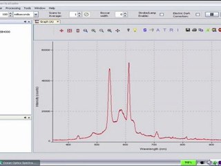 SpectraSuite Software for Data Acquisition