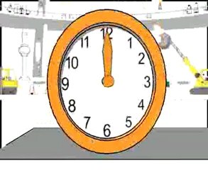 Spot Para Cablevision Beneficios - pico adworks