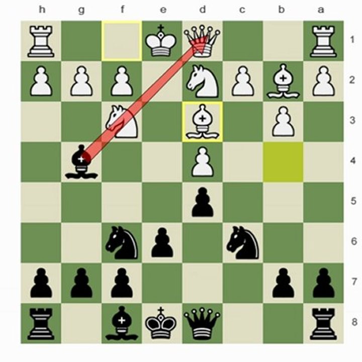 Chess.com - Dealing with Passive Queen Pawn Openings 2