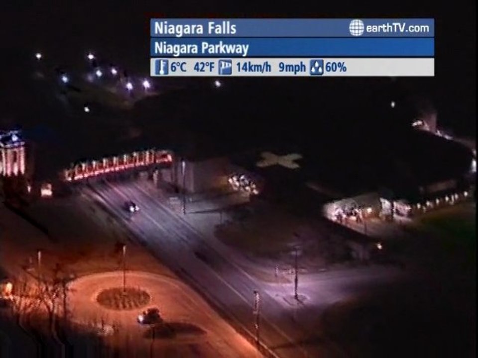 Los Angeles - USA, Sydney - Australia, Pine Valley - Beijing - China, Niagara Falls - Canada, Nouméa - New Caledonia, Paris - France, Washington - USA